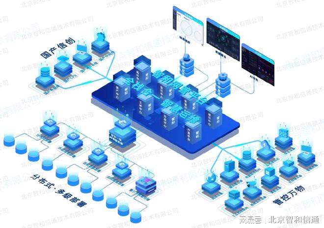 實時監控網絡流量，精準辨別網絡性能瓶頸