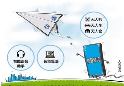 新物流時(shí)代 聚焦高質(zhì)量發(fā)展，以技術(shù)驅(qū)動降本增效